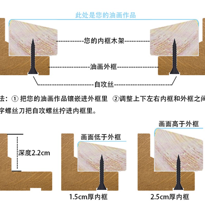 现货速发内嵌式L型数字油画框油画外框装饰画框简约相框装裱外框