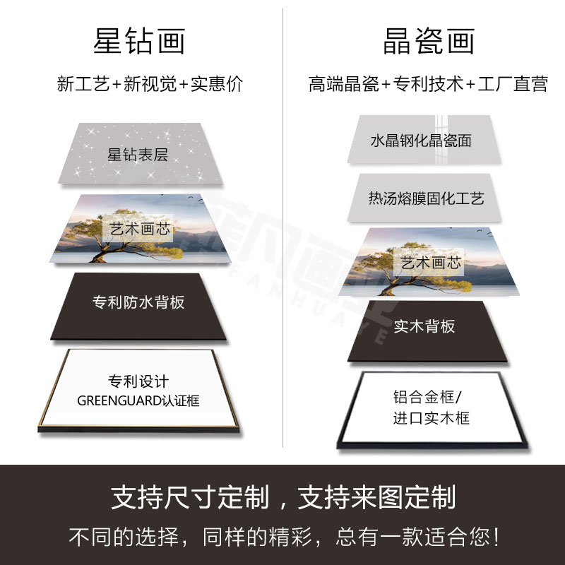 现货速发菲凡轻奢风景剪影样板间客厅书房抽象晶瓷画金色芦苇