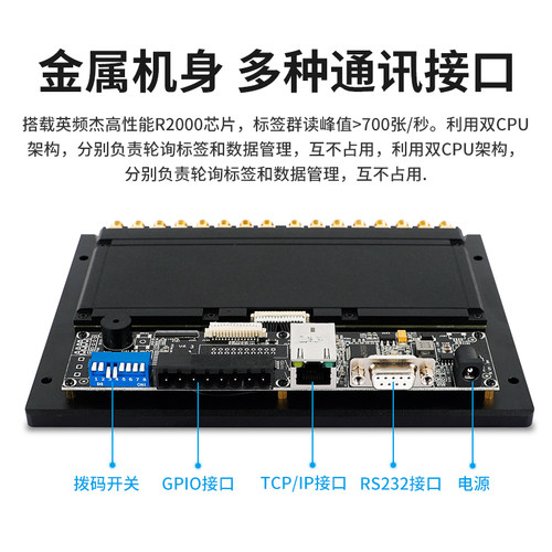 超高频rfid读写器模块英频杰R2000模块四/八/十六通道开发套件