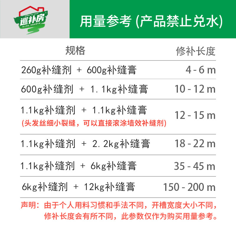 补缝剂墙面体裂缝修补石膏板吊顶乳胶漆开裂弹性腻子修复膏专用