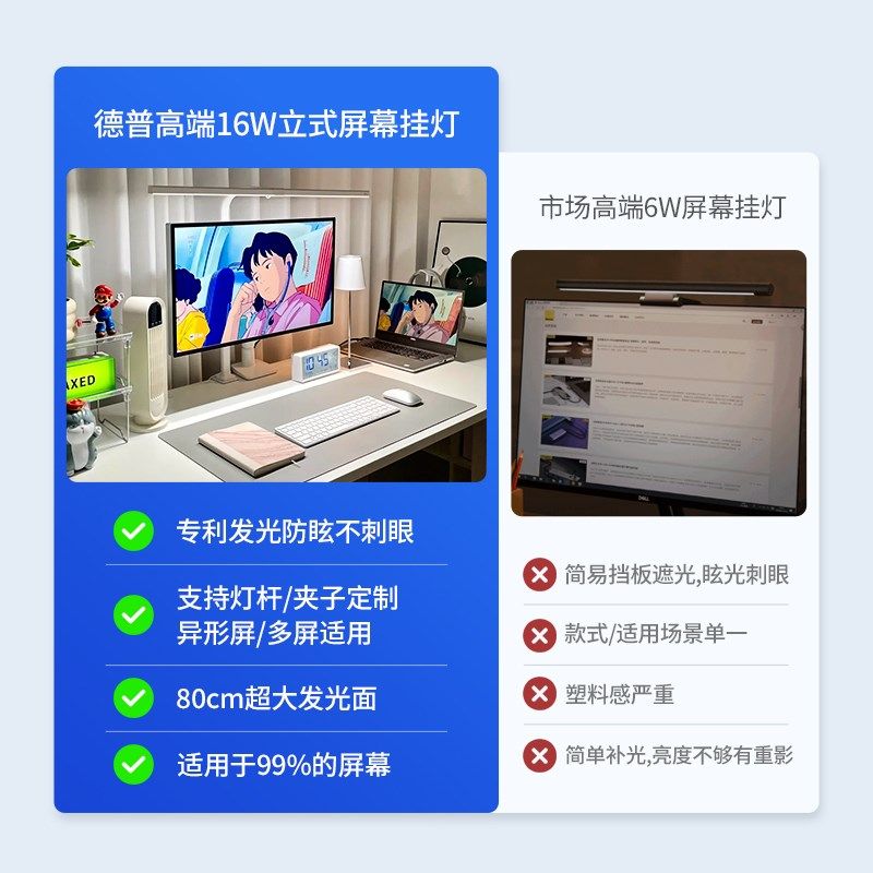 德普80cm立式屏幕挂灯外星人笔记本电脑曲面显示器用工作护眼台灯