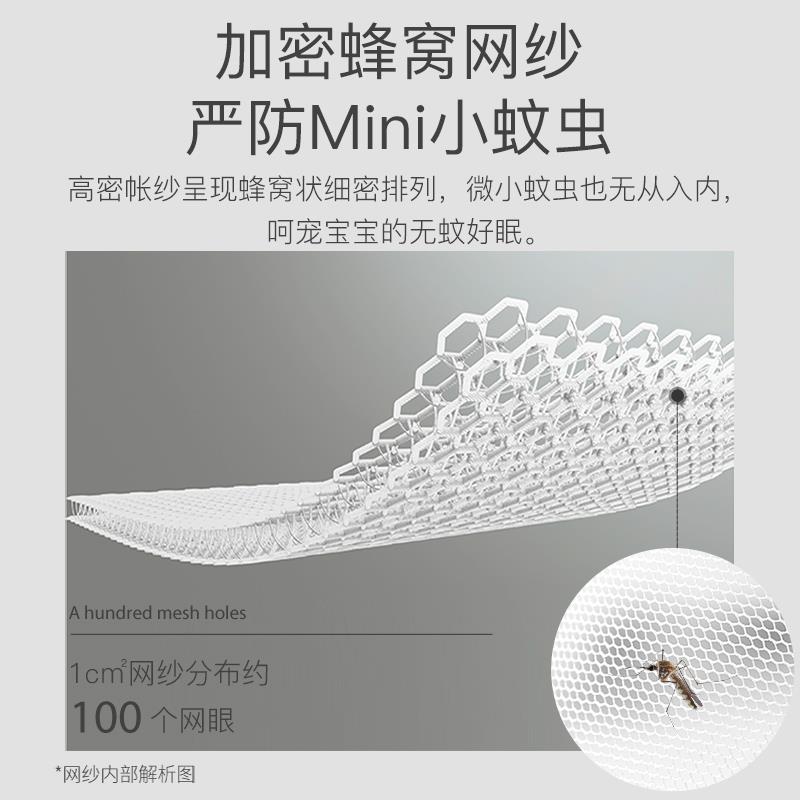 蚊帐婴儿全罩式蒙古包儿童可折叠通用小床上婴幼儿防蚊罩遮光便携