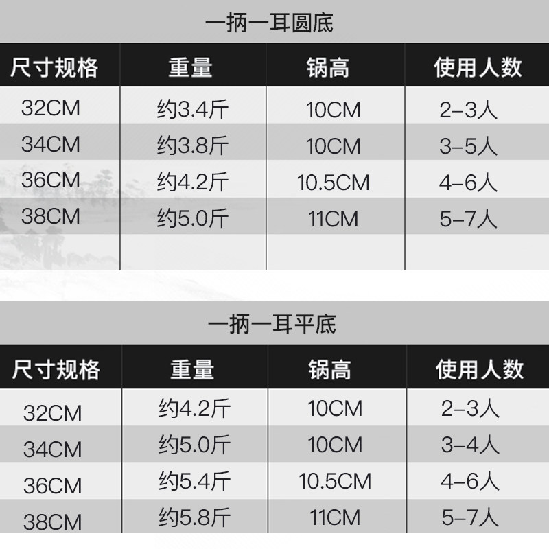 无涂层传统生铁铸铁锅炒菜老式家用平底不粘大炒锅手工燃气灶适用