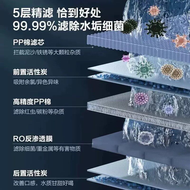新飞净水器家用直饮过滤器厨房自来水RO反渗透纯水机除水垢净水机