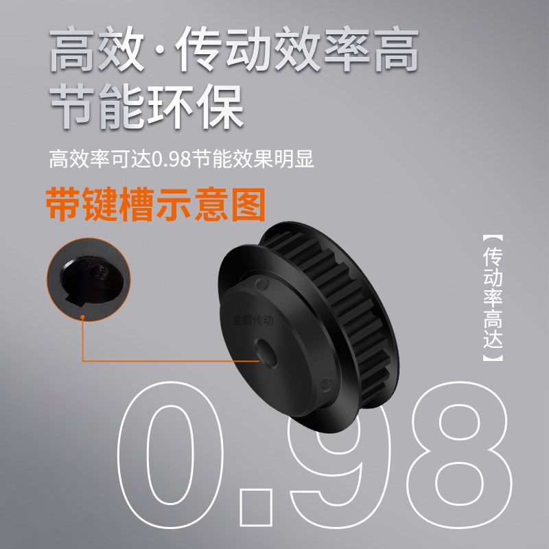 速发同步轮S5M0齿钢B齿宽11/16内孔56581012马达钢锥套同步带轮