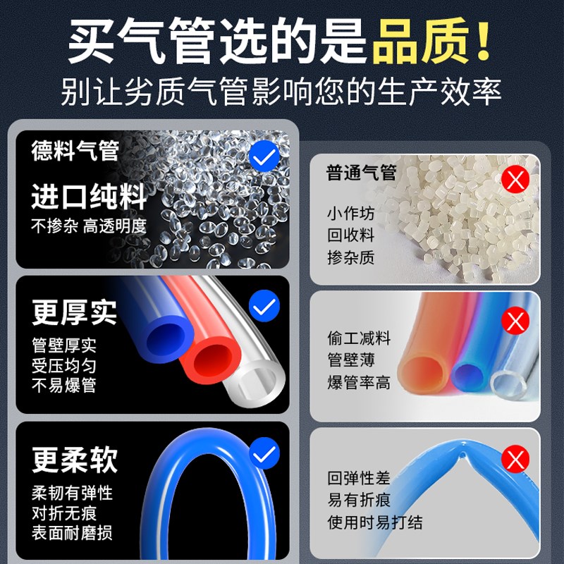 德国PU气管软管空压机气泵气动耐高温防爆6/8/10/12mm高压气管子
