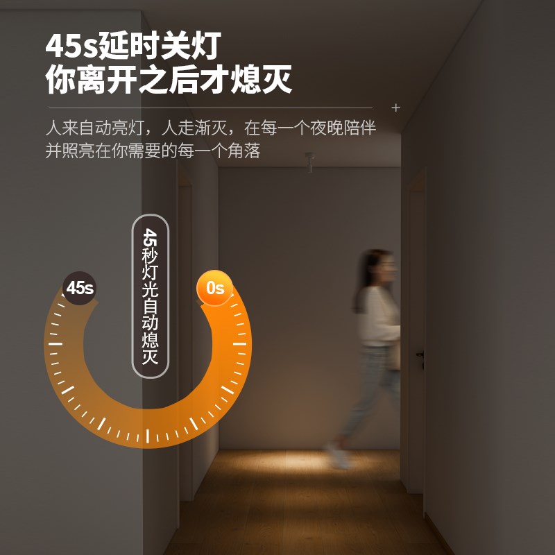 入户门自动感应射灯明装调焦小角度D聚光灯玄关过道人来即亮氛围