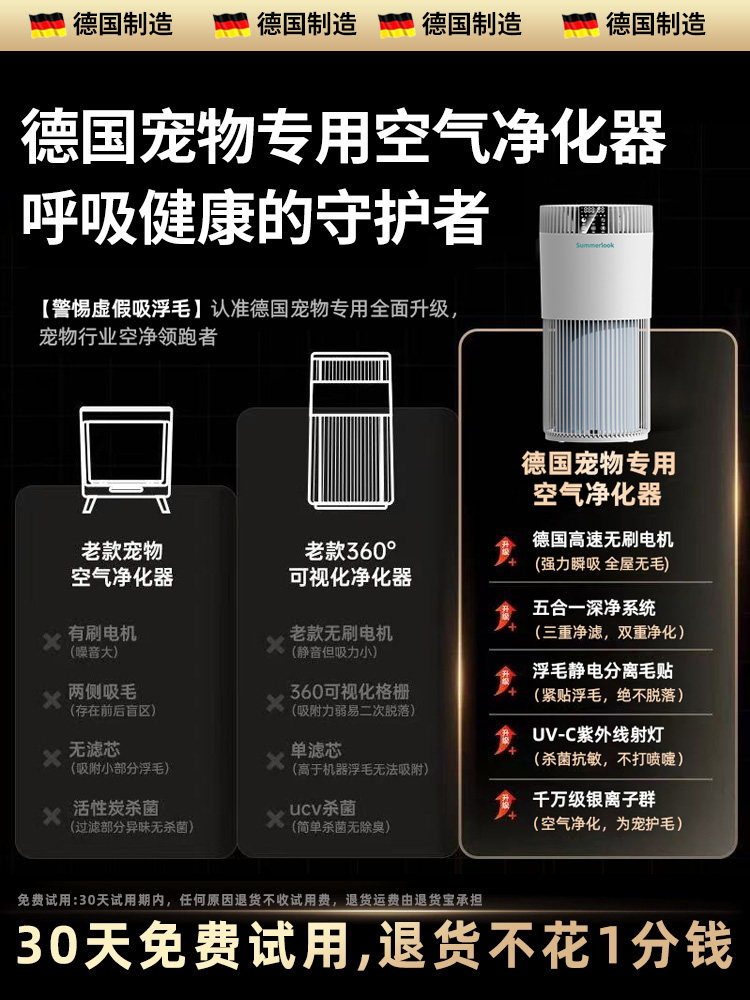 包邮全自动猫用空气净化器吸猫毛除臭祛味除甲醛过敏源宠物净化神