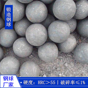 矿山选矿机 球磨机用高硬度 不失圆 锻造耐磨钢球 热处理实心铁球