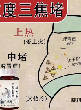 归元三焦通上热下寒中焦淤堵三焦不通中焦不通虚不受补火旺通焦丸