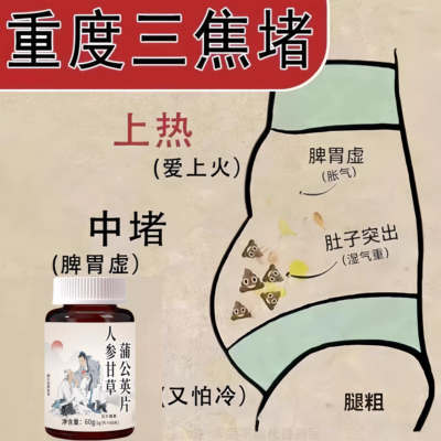 归元三焦通上热下寒中焦淤堵三焦不通中焦不通虚不受补火旺通焦丸