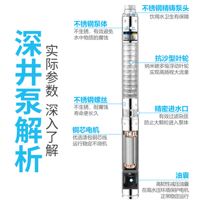 不锈钢304抗沙型多级叶轮深井泵潜水泵220V家用高扬T程380V抽水泵