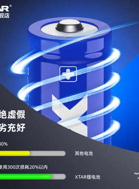 XTAR 18650 2600mAh锂电池强光手电专用 3.7v大容量 带保护板可充