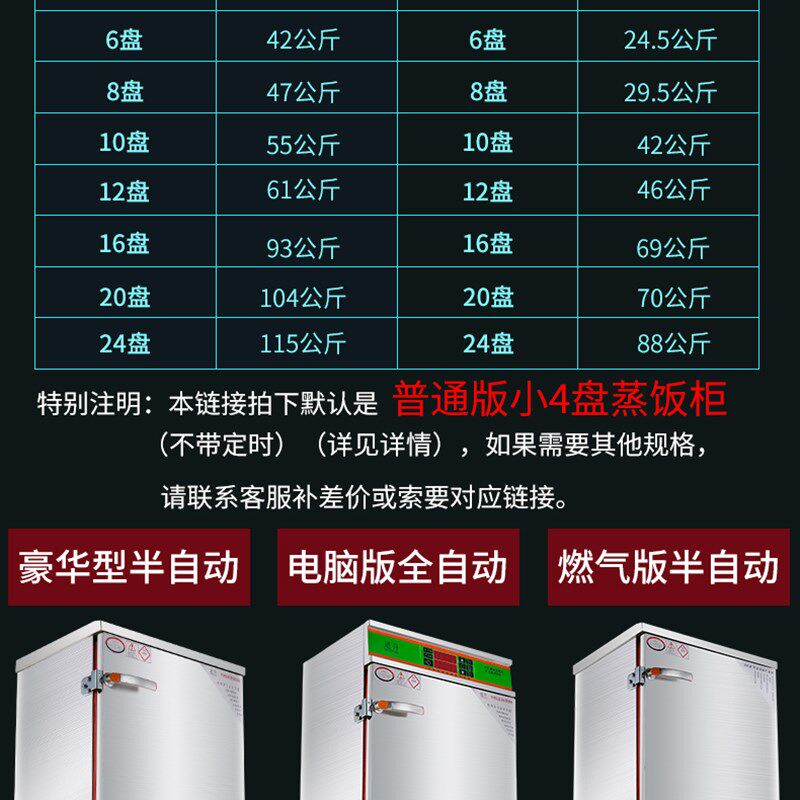 道升蒸饭柜商用电蒸饭箱蒸包柜蒸饭机蒸箱燃气蒸饭箱蒸饭车大容量