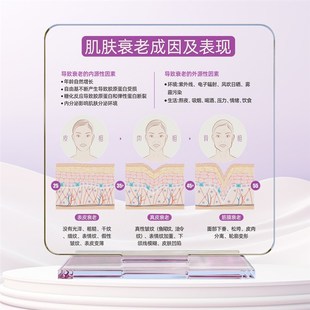 医美知识展示牌四大问题r肌肤成因亚克力桌牌高颜值桌牌斑敏痘衰