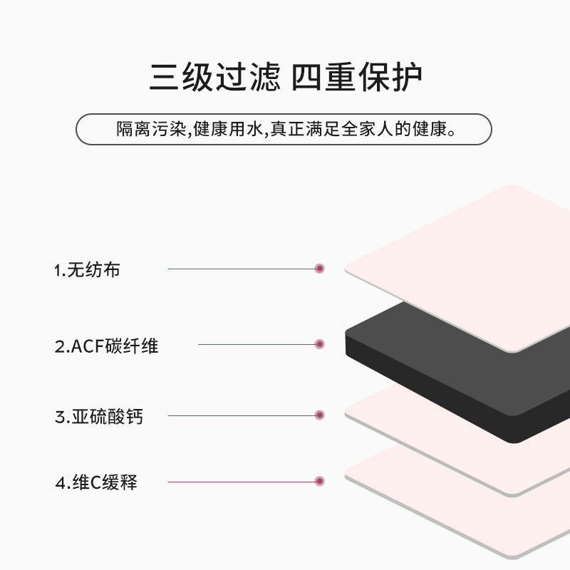买两套送一套 家用花洒喷t头过滤器除氯软化洗澡美肤VC球滤芯套装