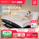 夢百合智能床電動床多功能現代簡約臥室雙人高端床墊 三體聯名