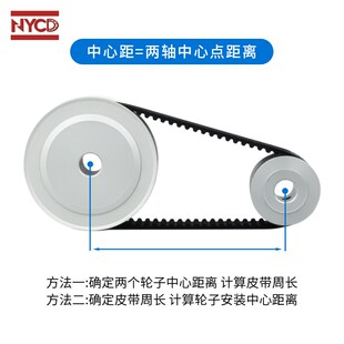 20S5M100-A 槽宽11 AF型 同步皮带轮 两面平齿轮铝S5M20齿同步轮