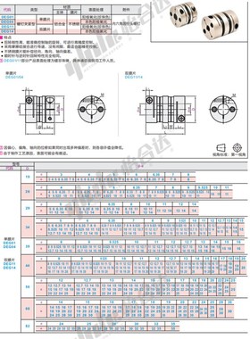 DEG01 DEG11-D56-d12 12.7 13 14 15 16-e12 12.7 13 14 15 16