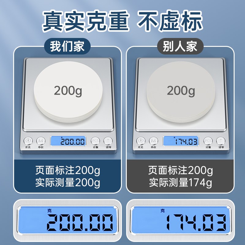 a3荷兰白卡纸8k手抄报专用纸白卡纸a4硬卡纸250g全开大白纸白色卡