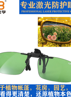 跨镜温室花园种植眼镜grow light glasses 夹片式LED植物生长眼镜
