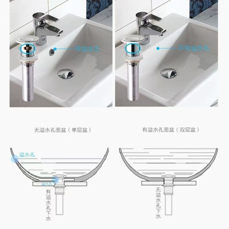 加长下水a长螺纹下水器厚台面台上盆长丝牙排水器自砌洗手池长落