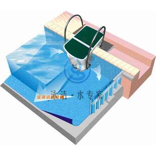 郑州泳洁地埋式一体化过滤设备 壁挂式一体机设备 泳池水过滤器