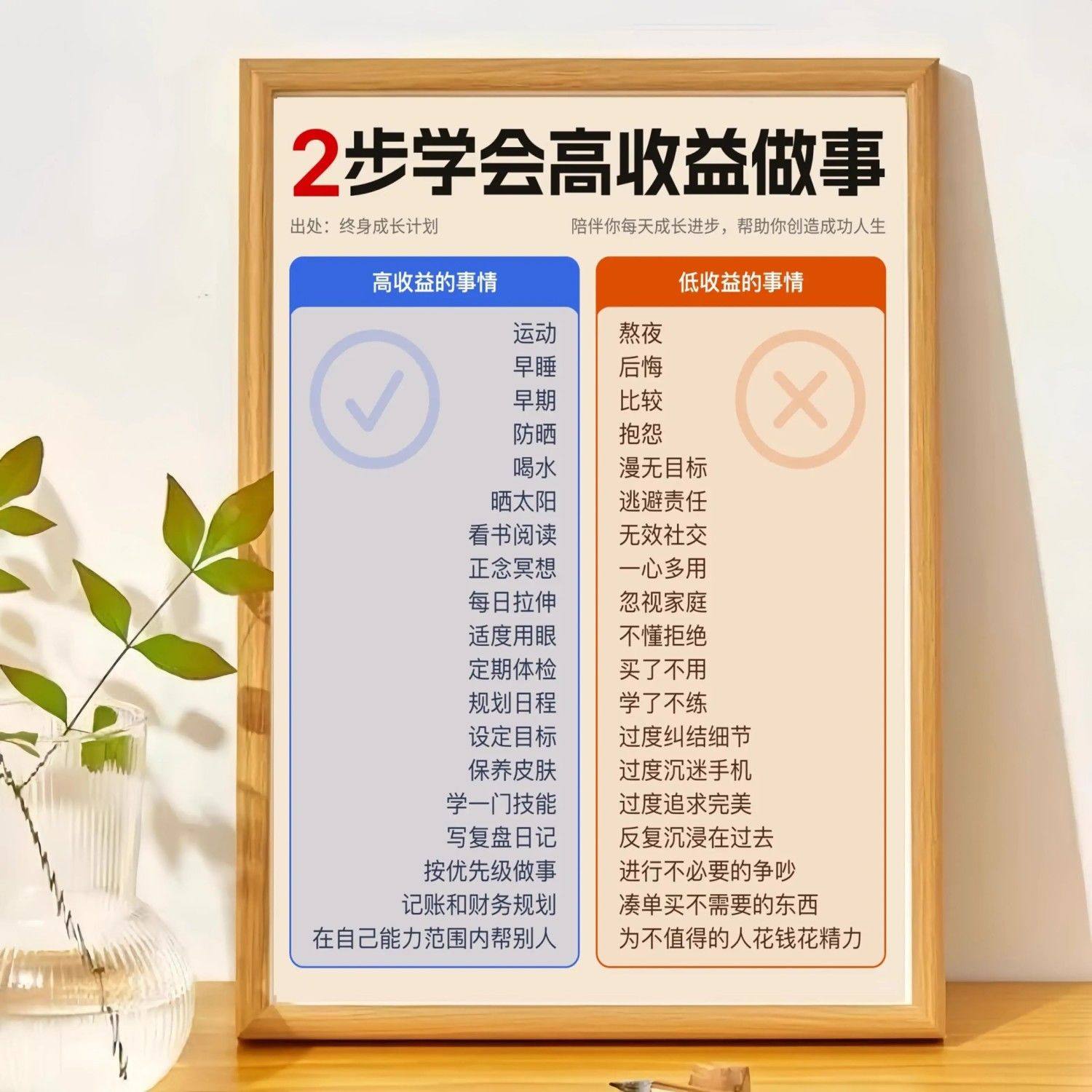 2步学会高收益做事画框摆台自律鼓励学生励志相框办公室桌面摆台