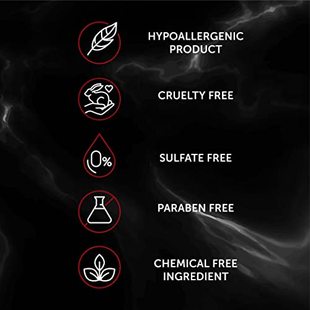 with Kit Oil and Shamp Beard Wash Growth