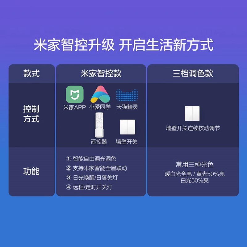 新中式led吸顶灯智能客厅灯2023F年新款灯具现代简约卧室大气大灯