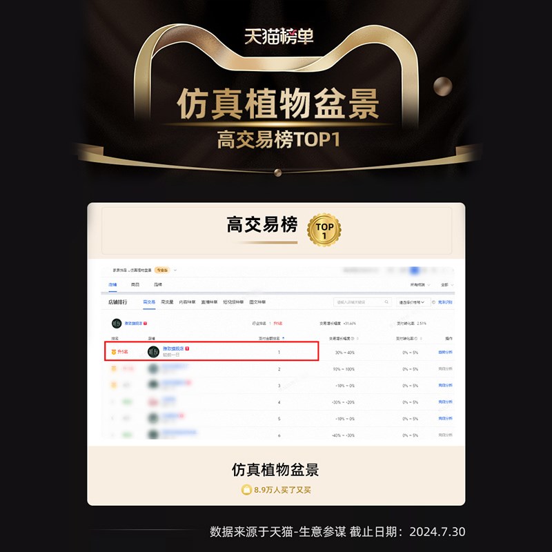 仿真绿植高端轻奢大型芭蕉树室内造景装饰仿生假树物客厅落地摆件