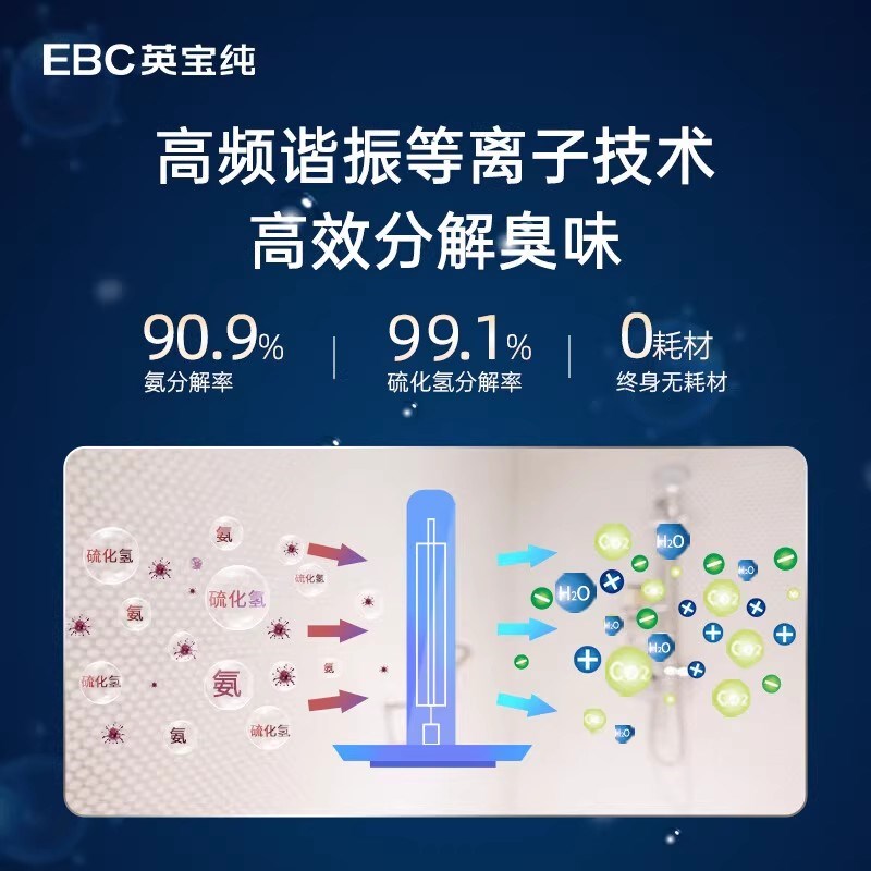 EBC英宝纯空气消毒卫生间除臭机公厕除臭净化L厕所杀菌净化器HK50