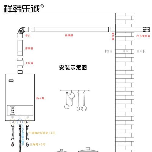 不锈钢排烟管直径6cm强排排气管能率林内燃气热水器烟管安装配件