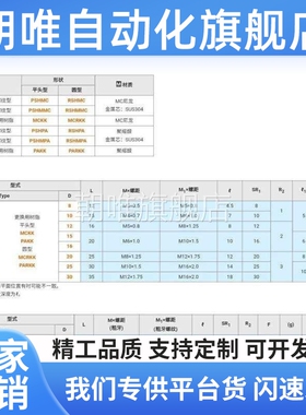 替树脂推杆PSHMC PSHMMC MCKK PSHPA PSHMPA6 PAKK8 10 12 15 16