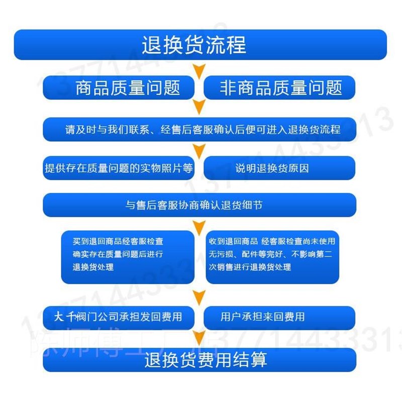 。D673H-16C气动硬密封对夹蝶阀DN40 50 65 80 100 125 150 200 2