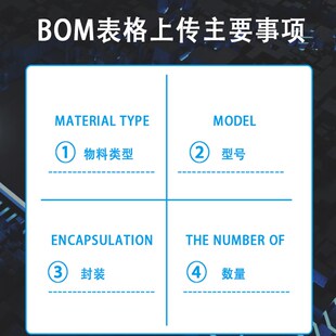 XC7Z020-1/2CLG400I/ 1/2CLG484I/C L1CLG400/484I ZYNQ7020芯片