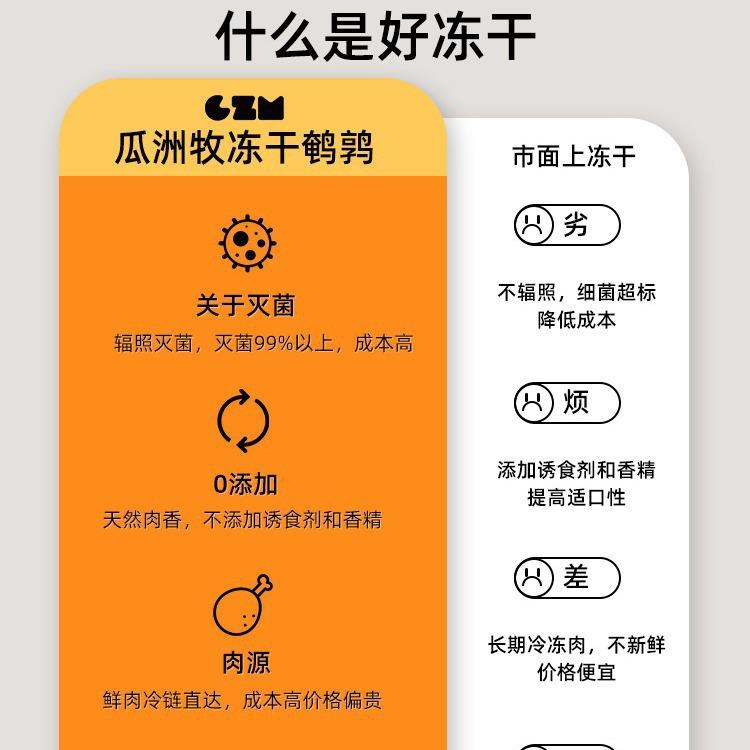 鹌鹑冻干猫零食猫咪零食增肥发腮生骨肉磨牙补钙宠物狗狗成幼猫粮