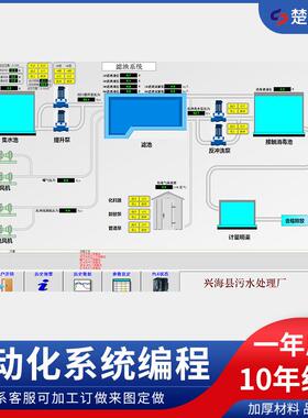 上海自动化系统编程 DCS系统 DDC系统 楼宇控制 智能控制系统