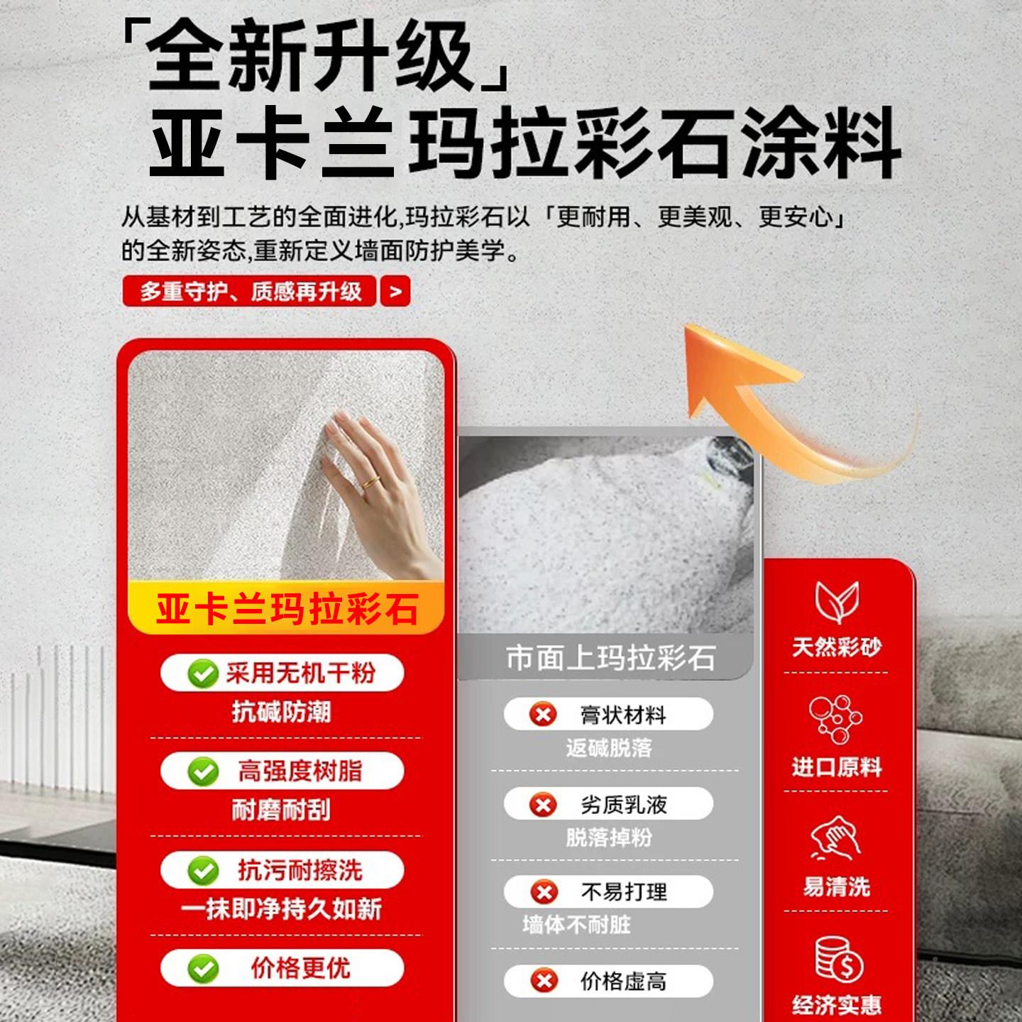 玛拉彩石内墙免刮腻子艺术内墙面漆室料感质晶瓷涂壁微水泥艺术漆