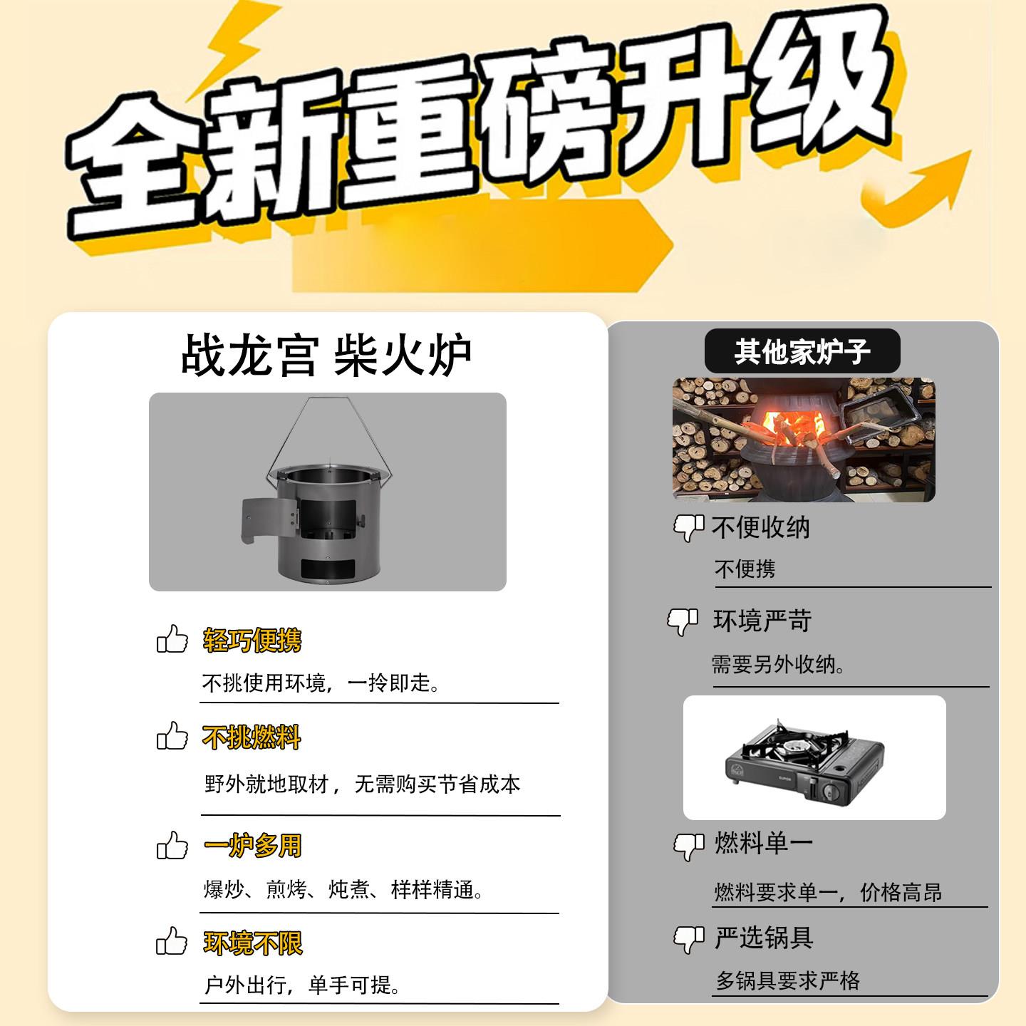 柴火炉柴便携手提灶家用特厚款户火外露营炭火室烧木柴取暖便新携