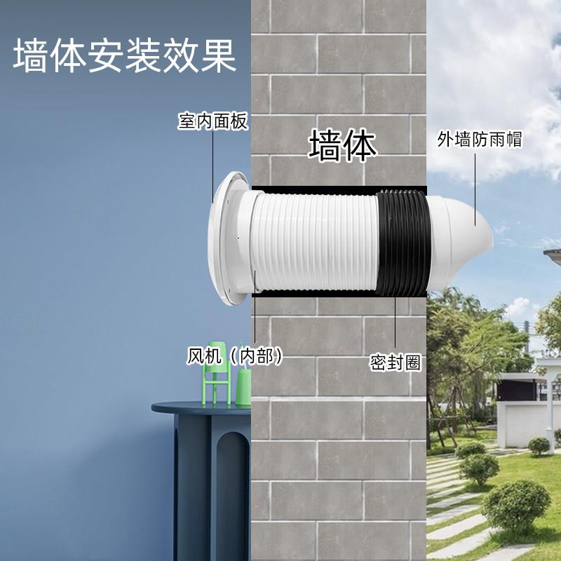 排穿墙一体式管道气扇排风厨机新换APC气房化妆室棋牌室排风烟非