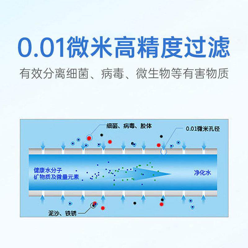 净滤芯1器0寸UF滤膜滤芯家用净水器超滤机中空纤LBWUF01维配水件