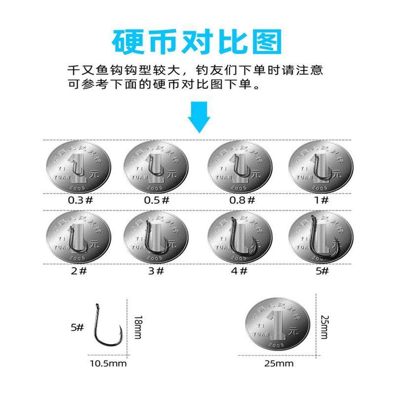 管付千又鱼钩歪嘴散装有孔圈环倒刺筏钓鱼钩小爆炸千又长柄钓钩
