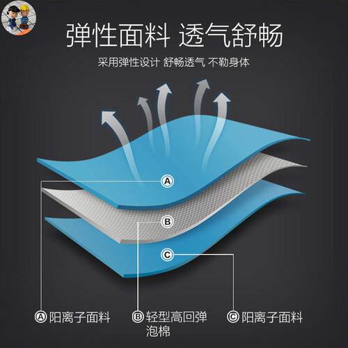 好货ionic  Harness and Leash Set for Walking 360 wrap
