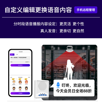 极速可手机编辑语音智能进店迎宾门铃感应器欢迎光临便利店客流计