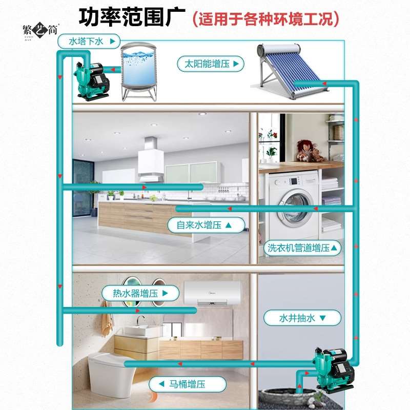 新界自吸泵增压泵家用全自动静音抽水泵机自来水管道加压水泵220v
