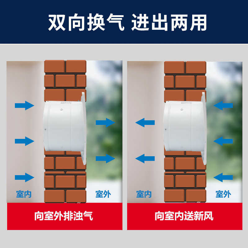 厨房排气扇抽风机家用房间换气扇窗式油烟强力排风扇卫生间通风扇