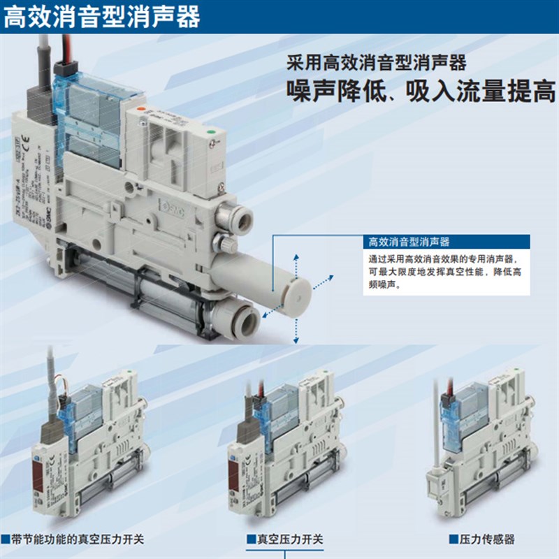SMC真空发生器ZK2G/ZK2B/ZK2A07K5ALA-06 10/12K5ALA/T15K5NL2A-0