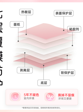 汉小印T2T2标签机影印纸 热敏四防色贴纸彩色干胶价格条码贴纸食