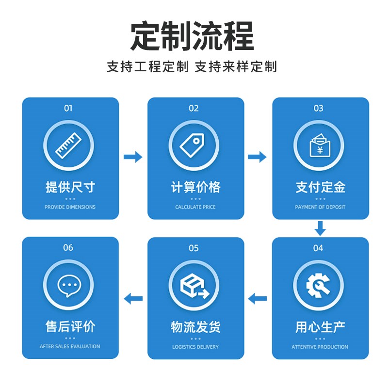 铝合金护栏围栏别墅庭院子u户外围墙栅栏露台阳台铝艺护栏栏杆扶